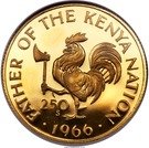 250 Shillings