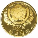 2500 Won (Queen Sunduk)