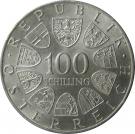 100 Schilling (Johann Strauss)