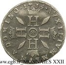 Pezzetto - Honore III