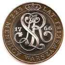 20 000 Złotych (Warsaw Mint)