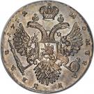 Ruble - Anna