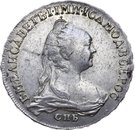 Ruble - Elizaveta (СПБ)