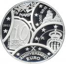 10 Euro (Euro Coins & Banknotes)