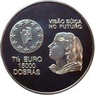 15 000 Dobras / 7½ Euro (Switzerland and the European Union)