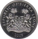 1 Dollar (Hippo)