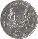 20 Cents (ribbon downwards)