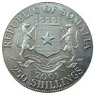 250 Shillings (Queen Victoria)