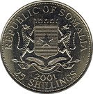 25 Shillings (Jim Hendrix)