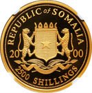 2500 Shillings (Pharmaceutical Research)