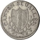 6 Kreuzer