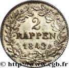 2 Rappen