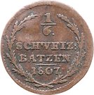 ⅙ Batzen