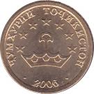 25 Diram (magnetic)
