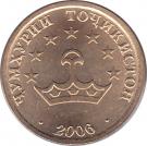 50 Diram (magnetic)