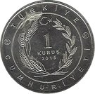 1 Kuruş (Avar Khanate)