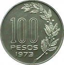 100 Pesos (silver trial)