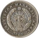 100 Soʻm (Anniversary of State Currency)