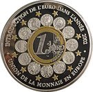 1500 Francs CFA (Euro Introduction)