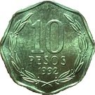 10 Pesos (Pattern)