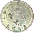 1 Jiao / 10 Cents