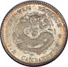 7.2 Candareens - Guangxu