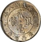 2 Jiao / 20 Cents
