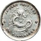 3.6 Candareens - Guangxu