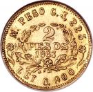 2 Pesos (United States of Colombia)