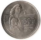 500 Mils (Refugee)