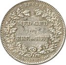 2 Kroner - Christian IX (Reign)