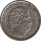 3 Rigsbankskilling - Christian VIII (Type I)