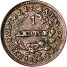 1 Lepton - Ioannis Kapodistrias