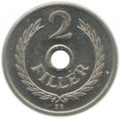 2 Fillér (Set Issue)