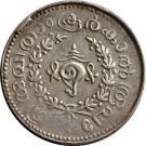 ¼ Rupee - Moolam Thirunal Rama Varma VI