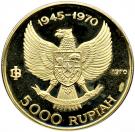 5000 Rupiah (Manjusri statue)