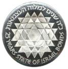 25 Lirot (Israel Bond Program)